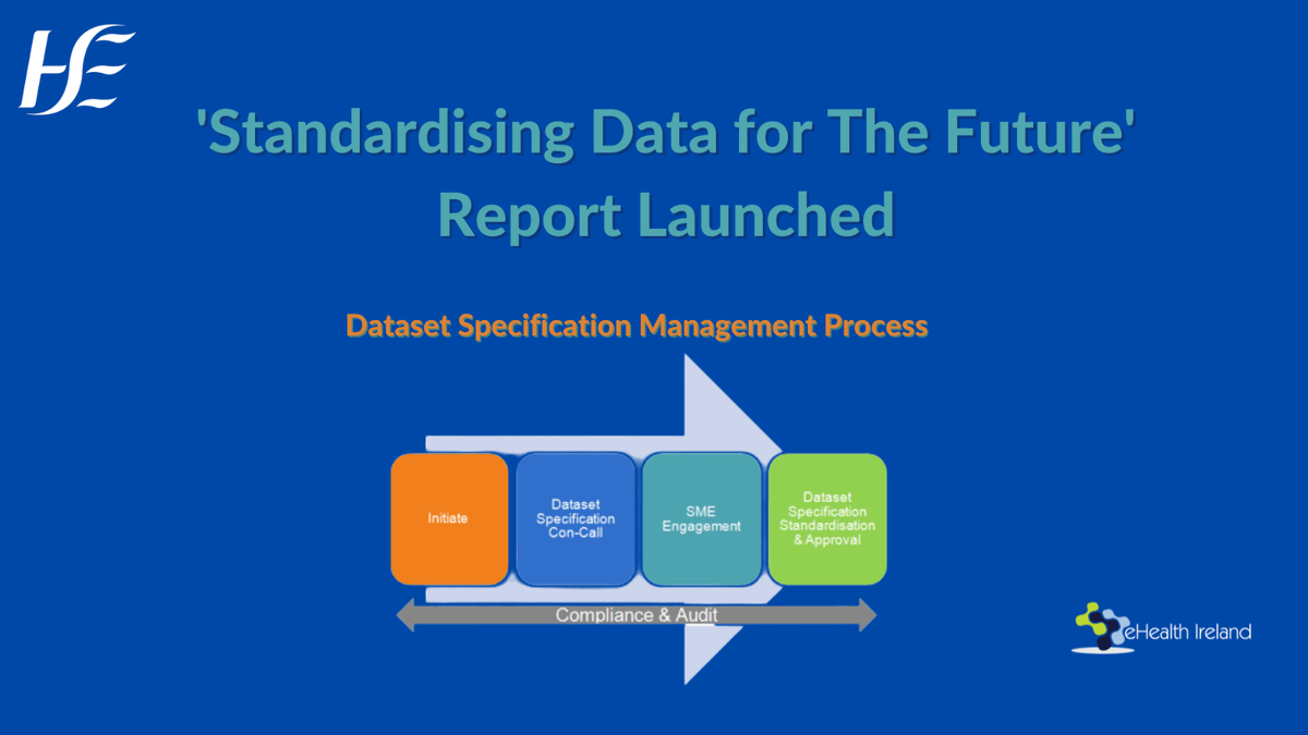 #Read 'Standardising Data for The Future' Report. This report is on the dataset specification management process, which explains how the HSE is managing to standardise all datasets. Read more 👉bit.ly/3NYNmyp

#eHealth4all <a href="/IrelandSnomed/">SNOMED Ireland</a> <a href="/HSELive/">HSE Ireland</a> <a href="/loretto_grogan/">Loretto Grogan</a>