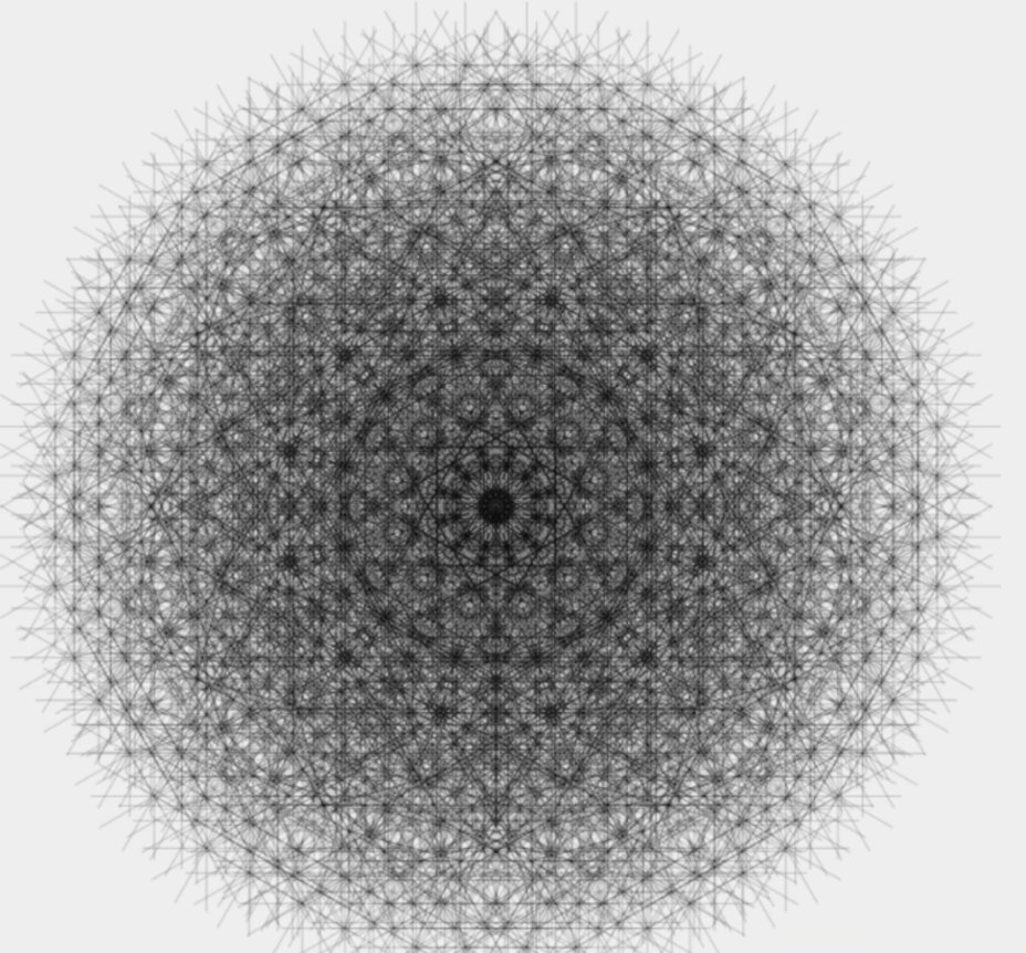 Servet Gulnaroglu tweet media