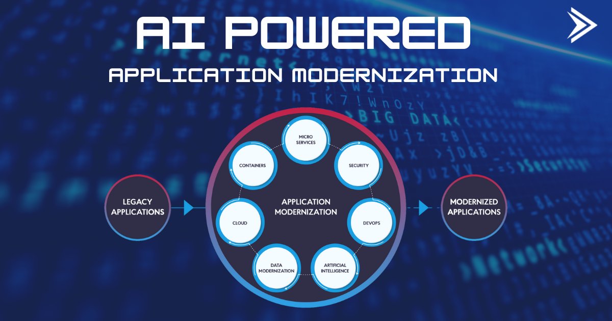 ConvergeTSC's tweet image. If your legacy applications are driving you mad with complexity, cost, &amp;amp; difficulty to manage – time for some spring cleaning. Converge’s experts can help you modernize through the infusion of #AI w/ automation, configuration, &amp;amp; end-to-end development.  #AIMadness #SpringCleaning