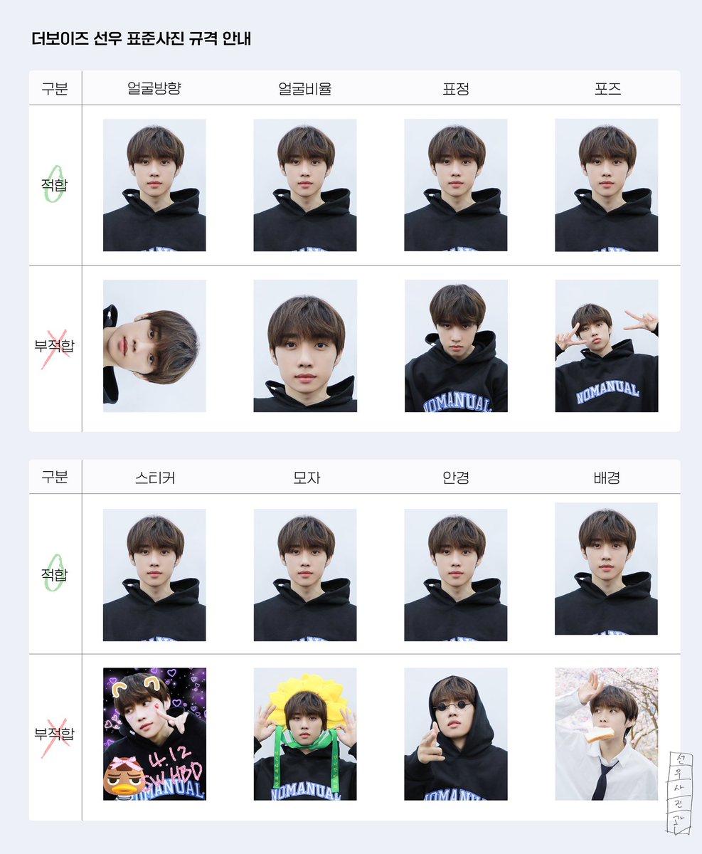 HAPPY BIRTHDAY TO OUR SUNWOO 🦝