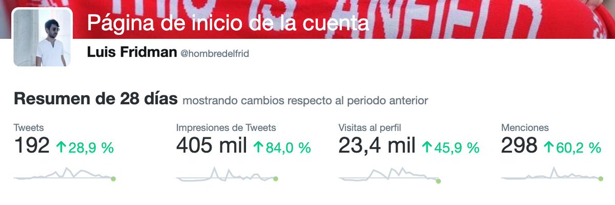 hombredelfrid's tweet photo. De a poco va resurgiendo este humilde @ https://t.co/9u6aGxLMC9
