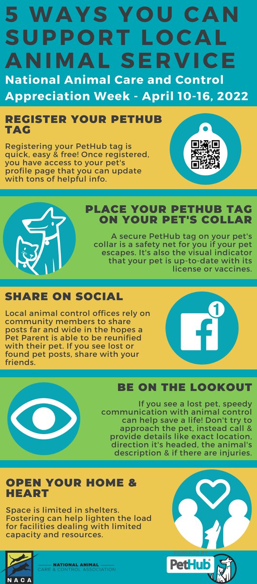 PetHub's tweet photo. The PetHub team knows how important Animal Control Officers are in each of your communities. The most important piece of their success is the help of community members like you!

#NACA #AnimalControlAppreciationWeek #PetHub #PetHubTag https://t.co/fr4vpBTxq2
