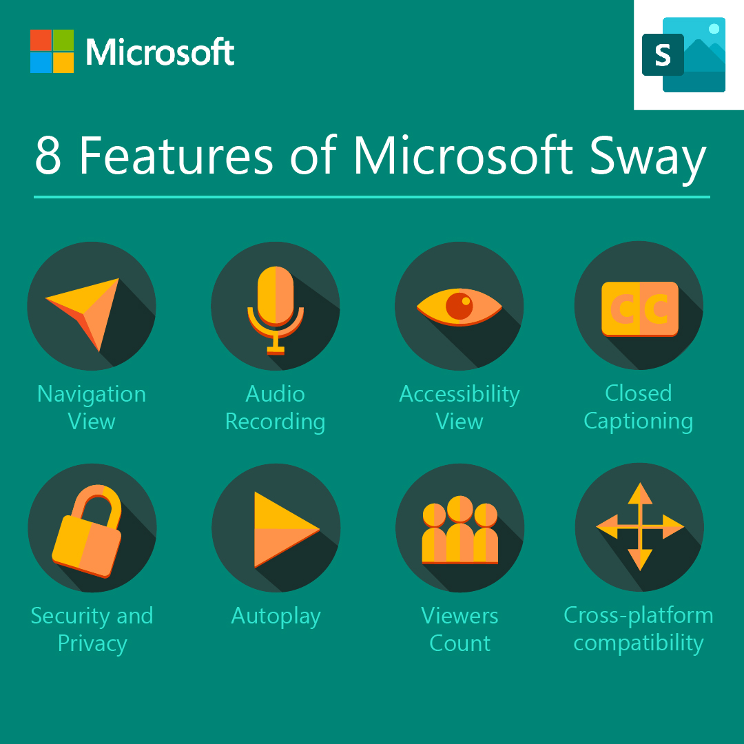Microsoft UK On Twitter Need An Alternative To PowerPoint We ve Got