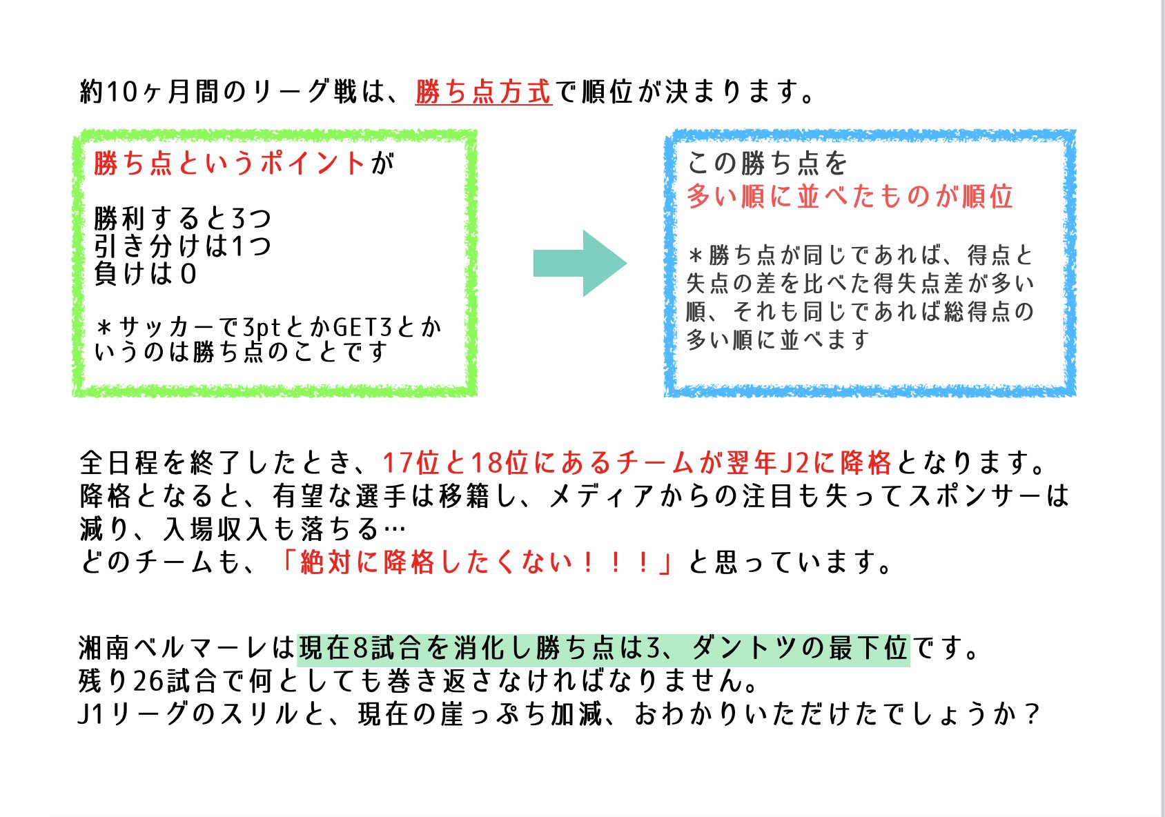 白雪巴 湘南ベルマーレ にじj1クラブコラボ 白雪巴 湘南コラボ Twitter