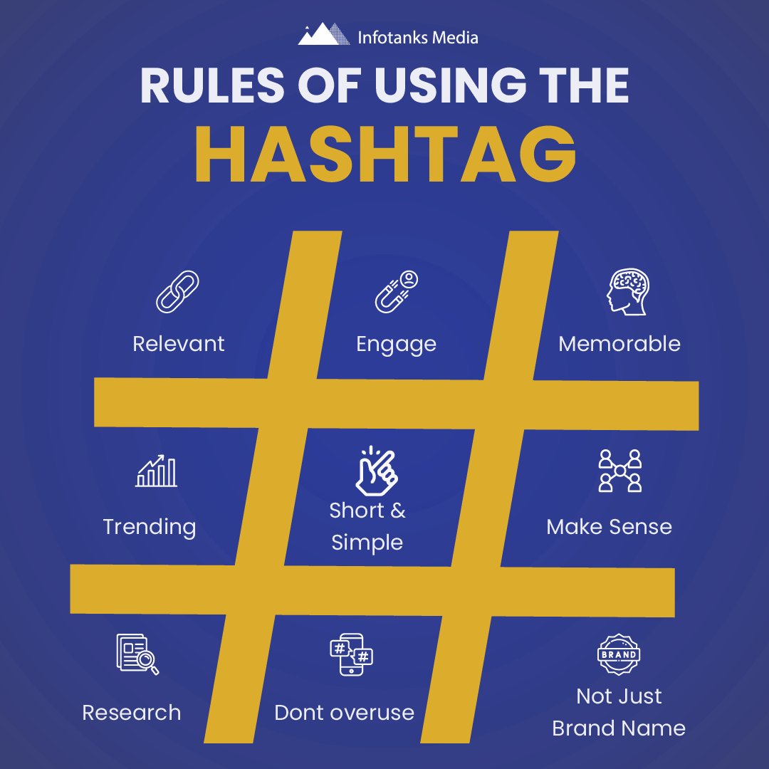 IInfotanks's tweet photo. Rules of using the Hashtag

Hashtags make your content more discoverable on social media platforms and help you to engage with other social media users. So, here are some rules that you need to follow while using them.

Follow us for more such content:
@InfotanksMedia https://t.co/7oXIB1j4ZQ