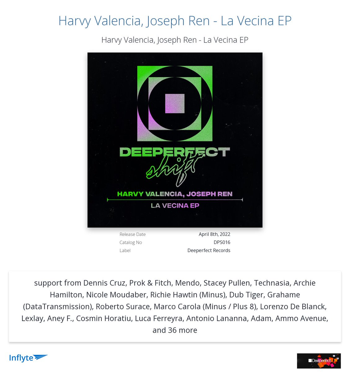 Deeperfect (@deeperfect) on Twitter photo Cheers <a href="/NicoleMoudaber/">Nicole Moudaber</a> for the review "nice one"
inflyteapp.com/r/rtqe1m Cheers <a href="/NicoleMoudaber/">Nicole Moudaber</a> for the review "nice one"
inflyteapp.com/r/rtqe1m