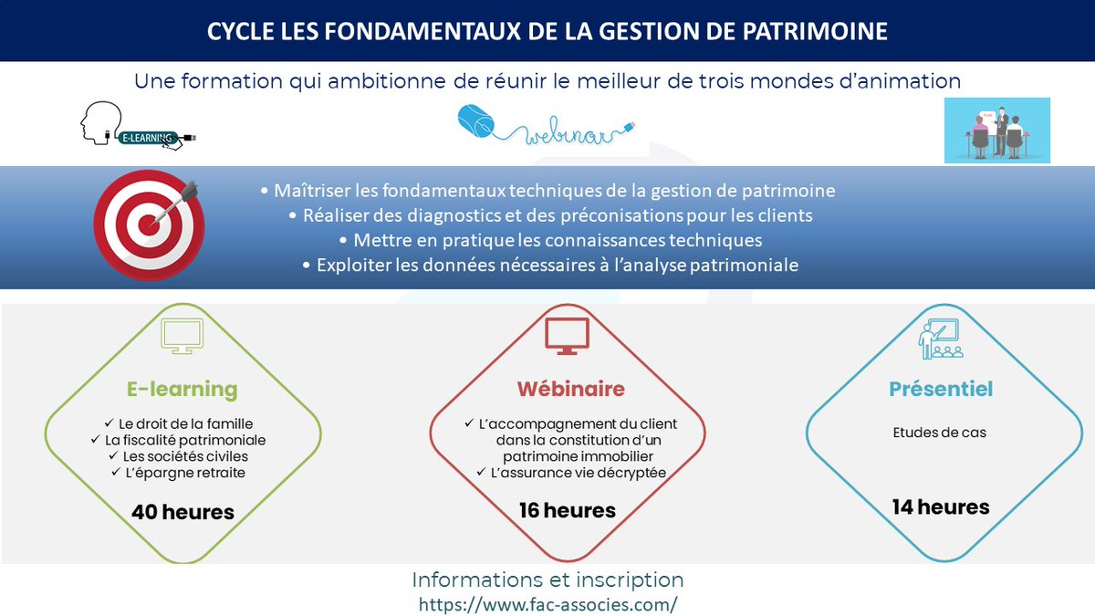 Les inscriptions au cycle les fondamentaux de la gestion de patrimoine sont ouvertes : informations et inscription 
fac-associes.com/cycle-fondamen…
