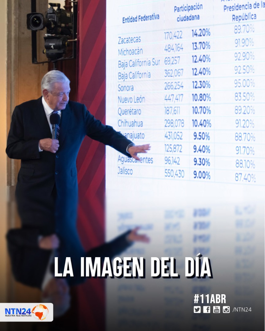 NTN24's tweet photo. #LaImagenDelDía Escasa participación en el referendo revocatorio impulsado por el presidente de México Andrés Manuel López Obrador https://t.co/bEiGl9OEeQ https://t.co/PxnDdMmRFy