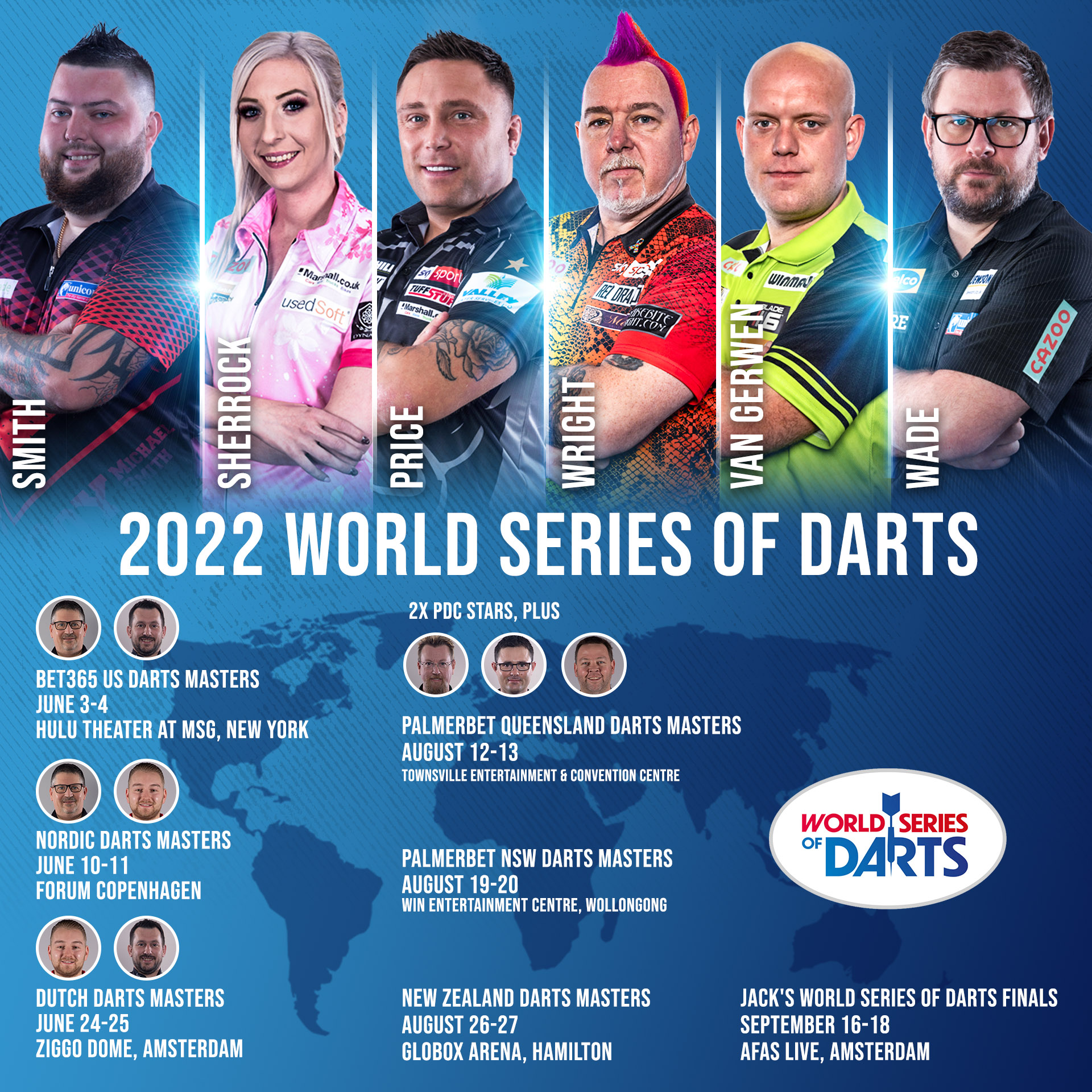 PDC Darts on "𝗪𝗼𝗿𝗹𝗱 𝗙𝗶𝗲𝗹𝗱 Peter Wright, Gerwyn Price, van Gerwen, Fallon Sherrock, Michael Smith and James Wade will represent the PDC every World Series event in 2022.