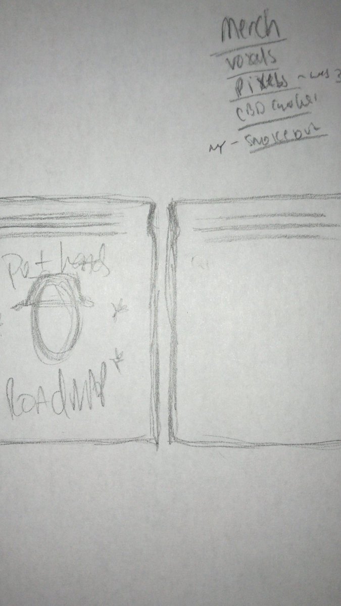 PotHeads_X's tweet photo. From brain to paper to reality https://t.co/3Gk5v6OI9X