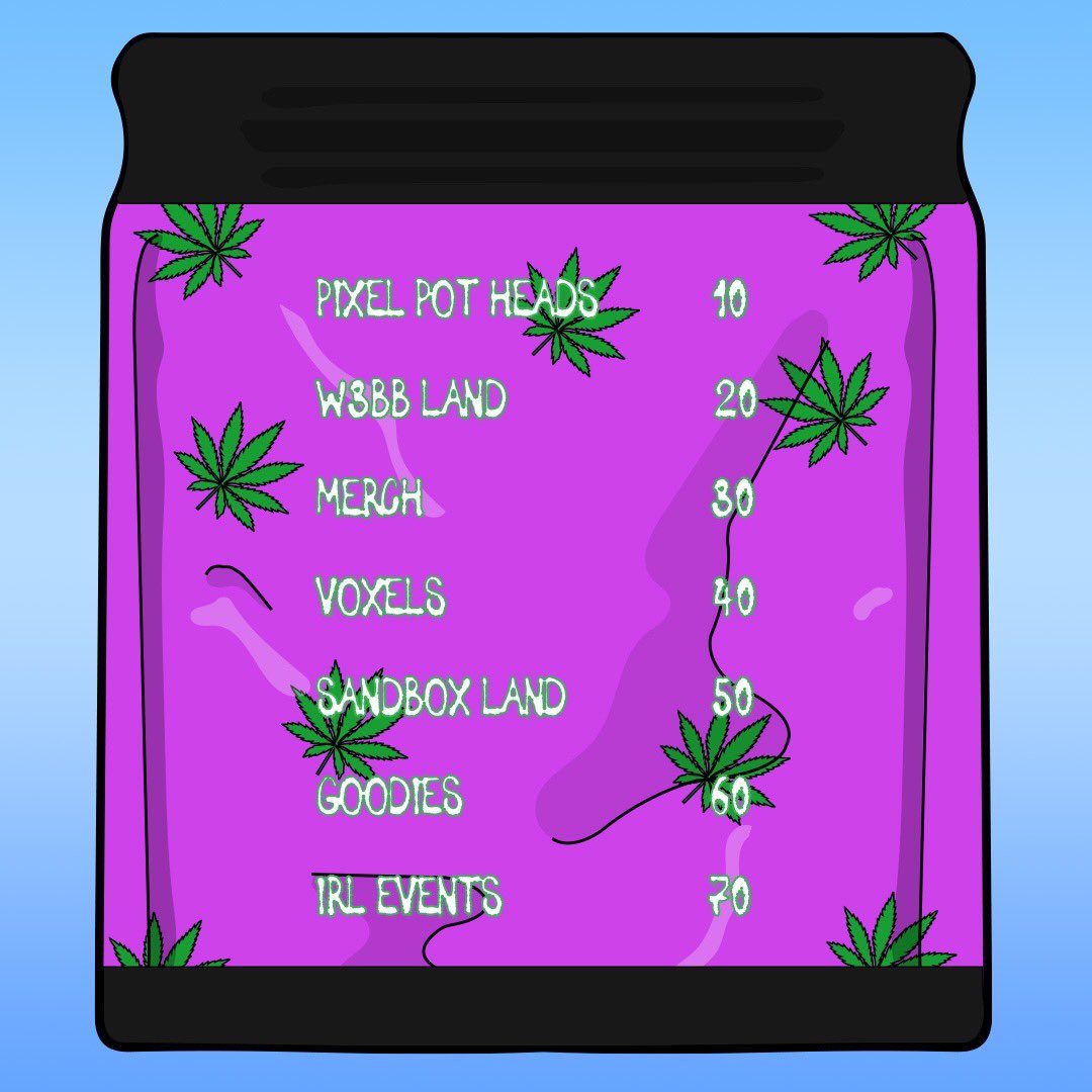 PotHeads_X's tweet photo. From brain to paper to reality https://t.co/3Gk5v6OI9X