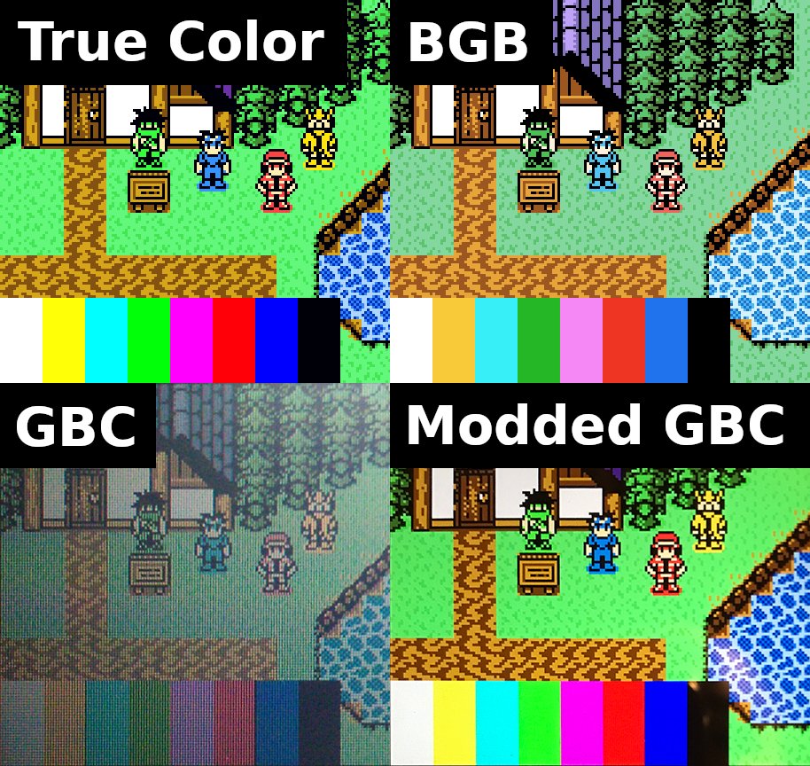 GB Studio Central tweet media