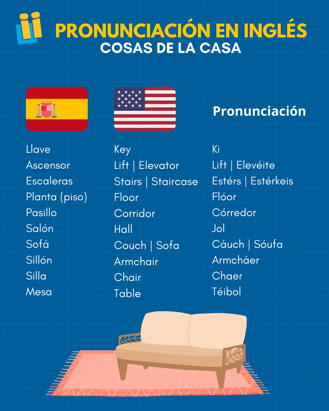 on Twitter "¡Practiquemos la pronunciación en inglés