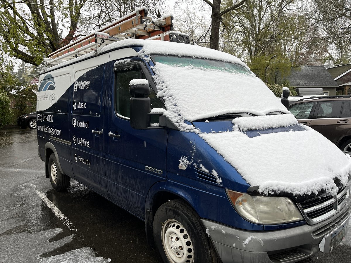 *checks calendar* 
Huh. Okay.