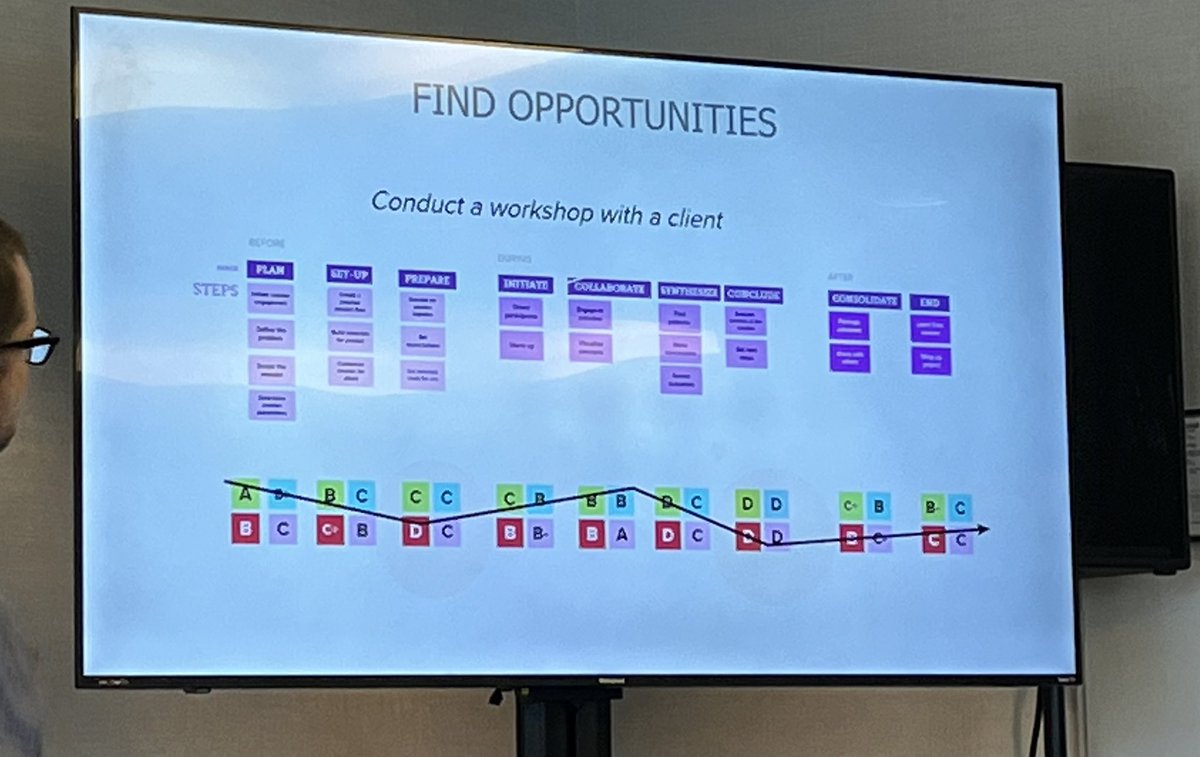 Sean Erreger, LCSW tweet media