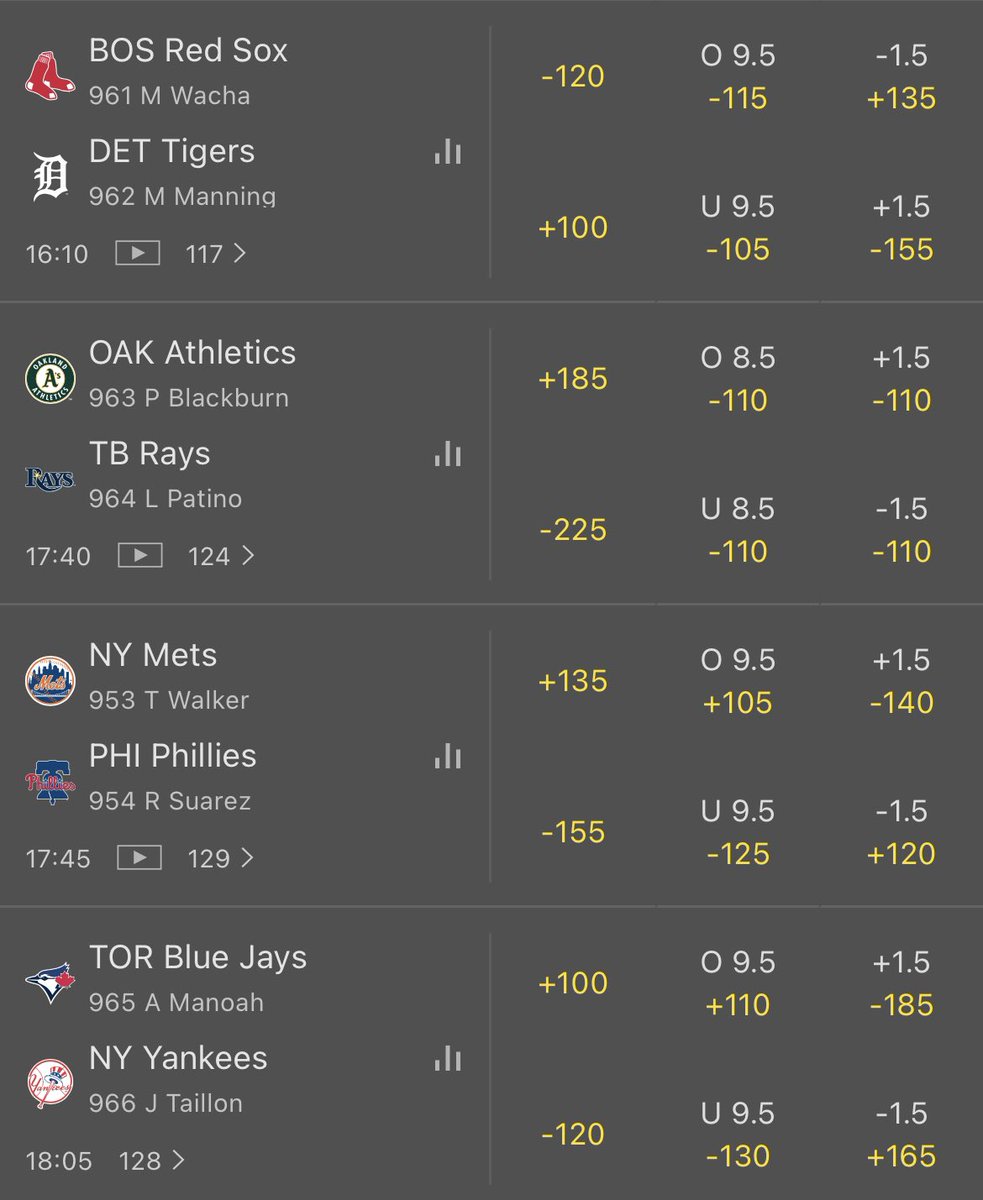 Datos VIP (Apuestas Deportivas) tweet media