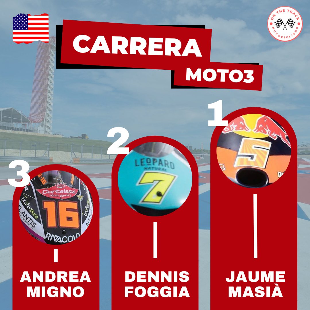 On The Track tweet media