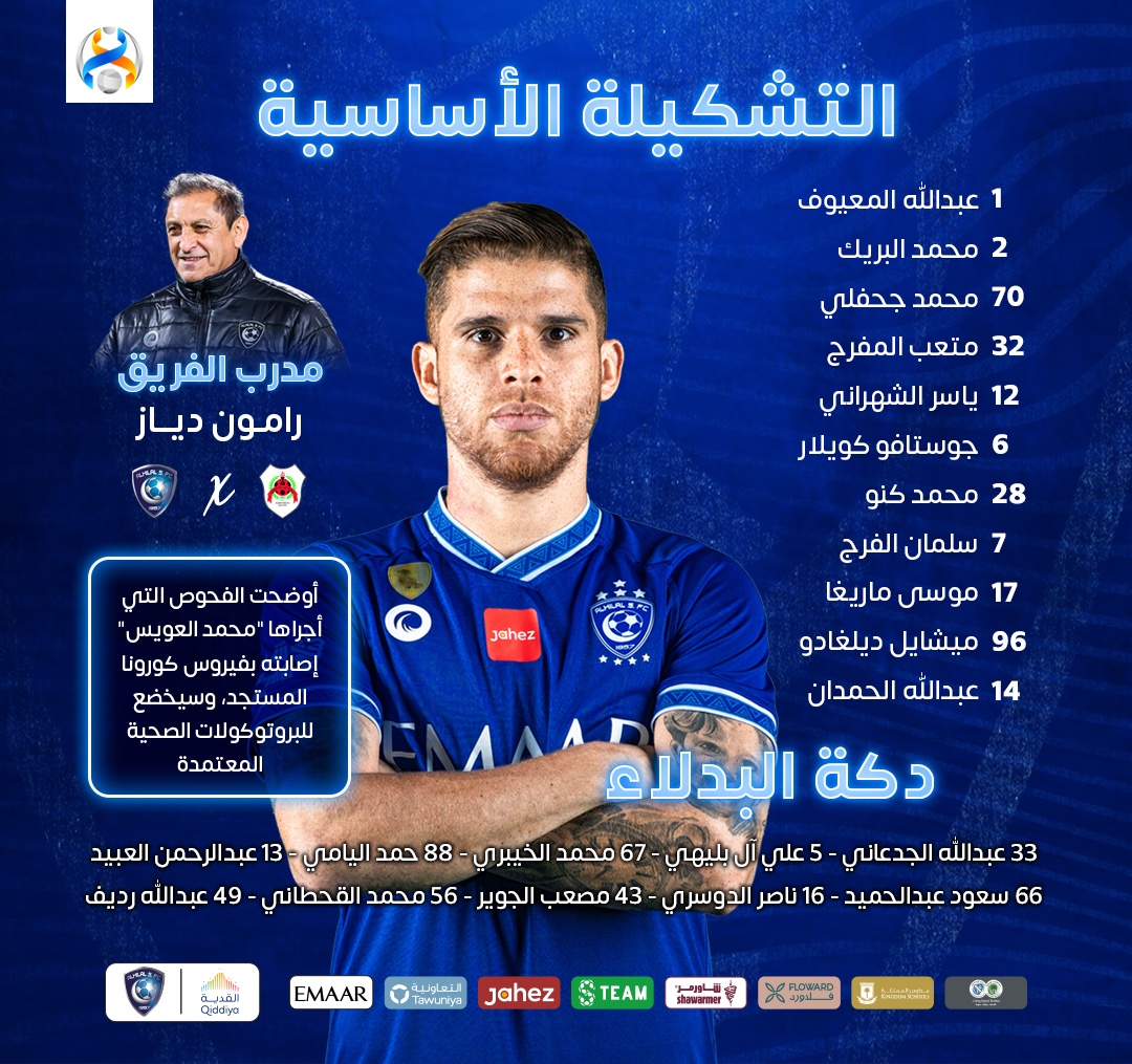 Alhilal_FC's tweet photo. 📋 تعرّف على قائمة #كبير_آسيا في لقاء "الريان" ⚽️💙

#الهلال_الريان 
#الهلال https://t.co/zqEnLIH9ti