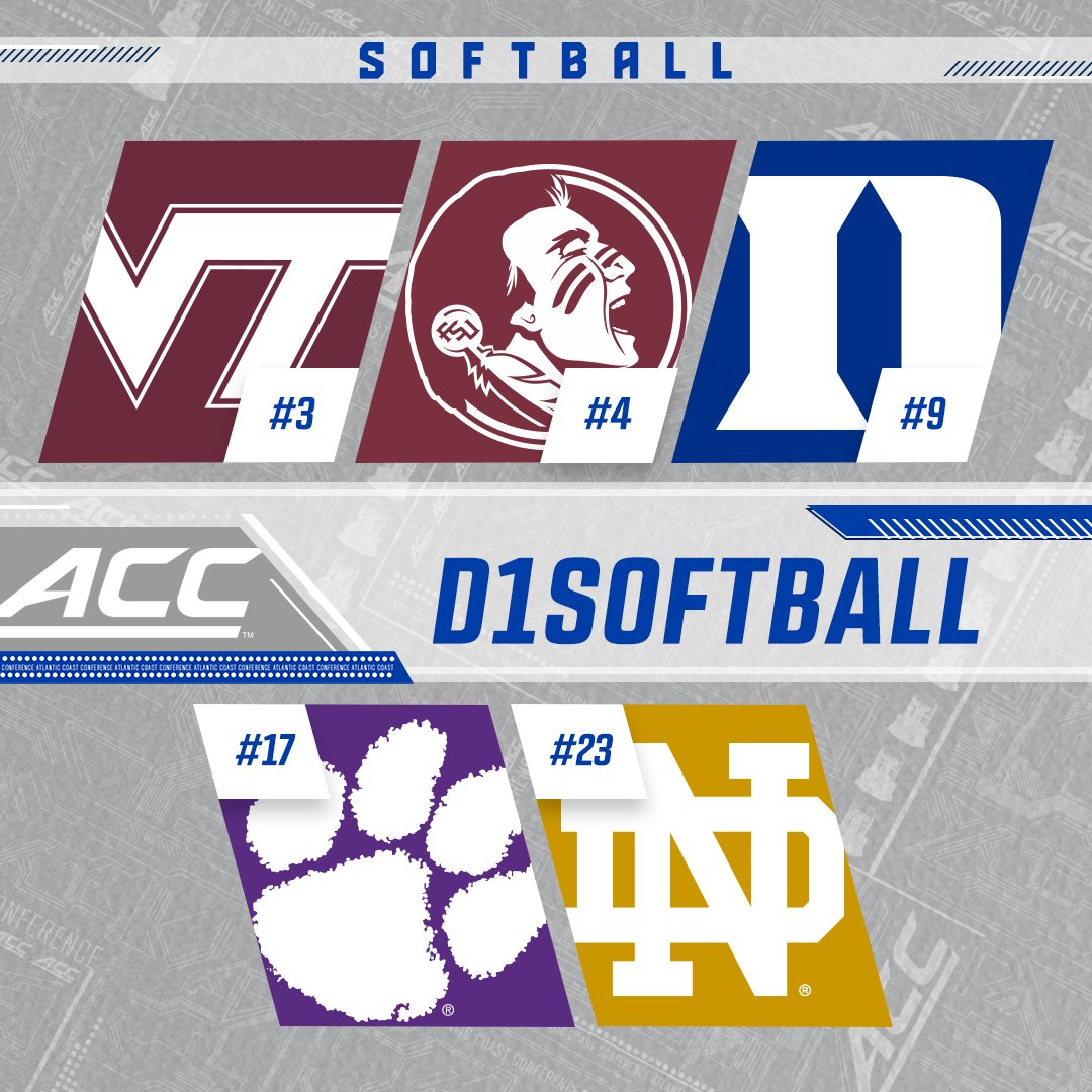 ACCsoftball's tweet photo. 🖐️ #ACCSB teams ranked among the @D1Softball top 25 this week 🥎

3⃣ teams among the top nine - the most of any conference 😤 https://t.co/6mvAdKCBaL