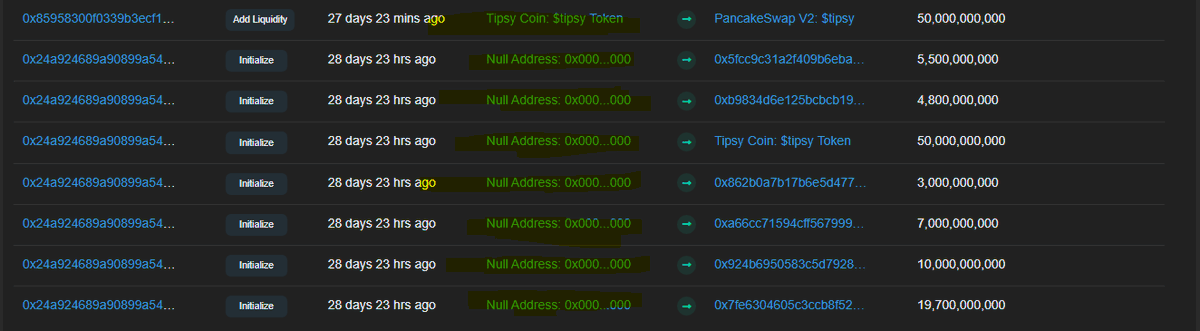 Pirateeth's tweet photo. @TipsyCoin Something weird 🧐🧐🧐🧐👋 https://t.co/pRefAA9dhA