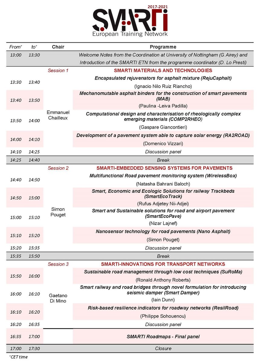 It's out! Read the full agenda of the #smartietn final symposium, and don't forget to register for free at the following link:  tinyurl.com/smartietnsympo…

Visit the event page for more info: smartietn.eu/2022/04/04/sma…