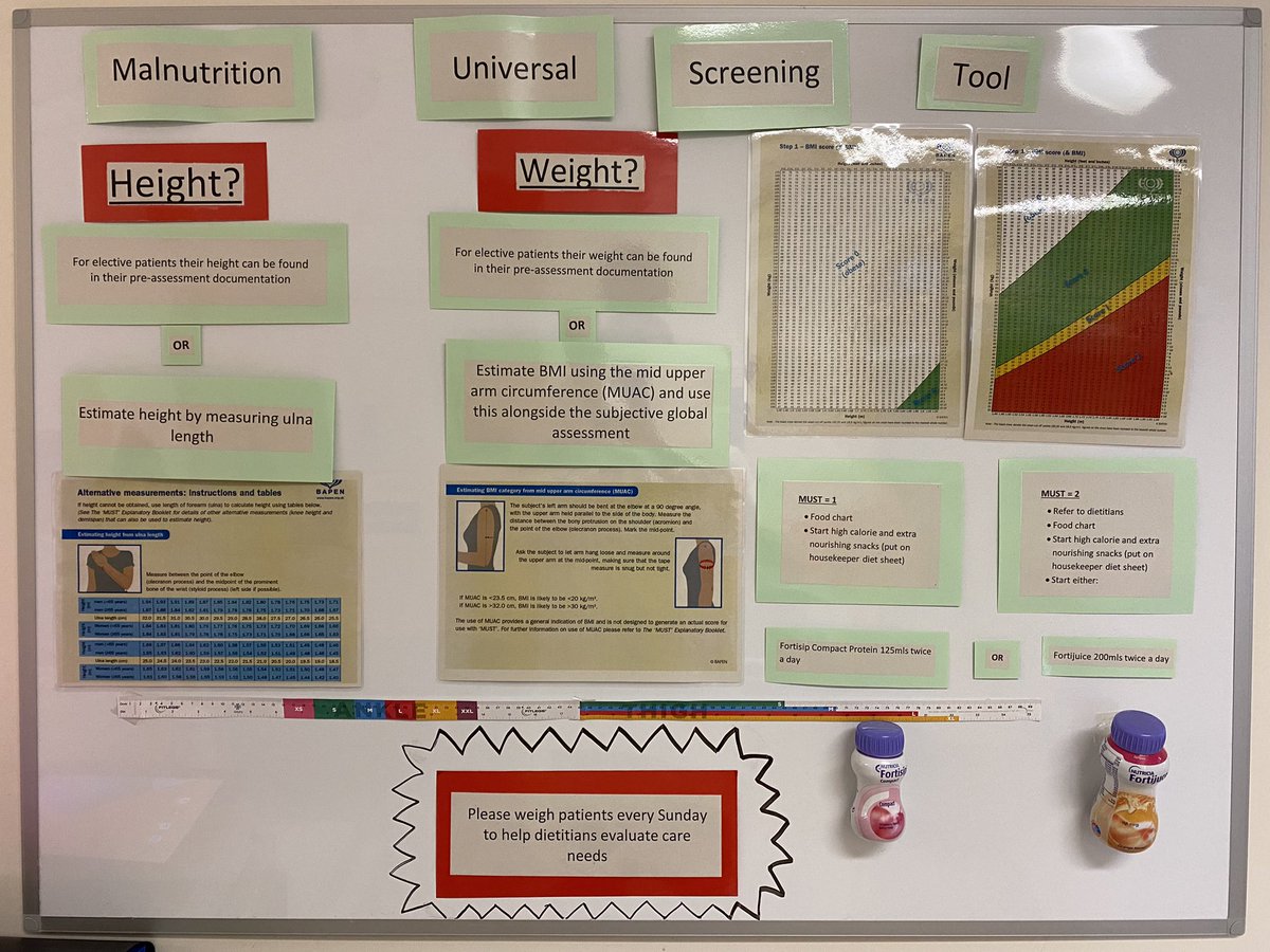 JcuhWard35's tweet photo. Thank Ben for our helpful MUST guide focus board 🍎🍏 https://t.co/VXFzExeRpz