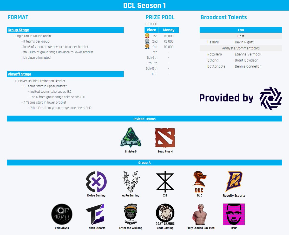 George "Corny" Erasmus tweet media