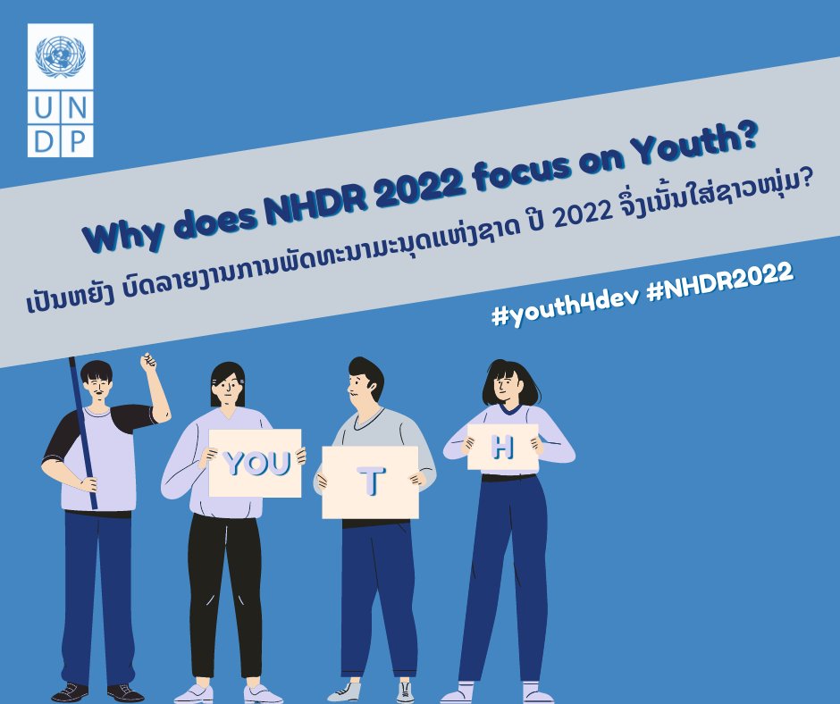 UNDPLaoPDR's tweet photo. Lao PDR ๐ฑ๐ฆ boasts a vibrant, youthful population, as 2/3 of its population is under 25 years oldโก๏ธ This demographic holds critical potential for the country's #HumanDevelopment & depends upon matching #education & #skills with #employment #opportunities.
#youth4dev #NHDR2022 https://t.co/56RCsgKwsT
