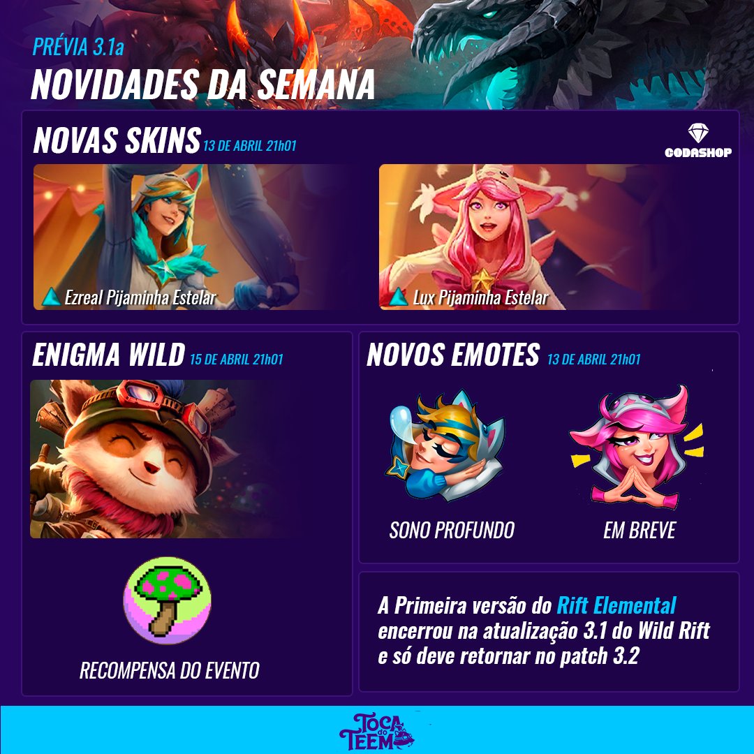 Valores e Datas de Lançamento: Skins da Atualização de Abril/2022