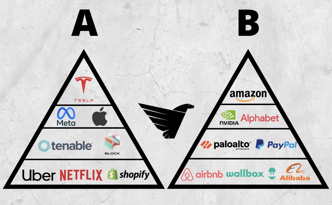 VisionariosBols's tweet photo. 👨🏻‍💻 Tienes que elegir entre una de estas carteras y guardarla durante los próximos 5 años ¿Cuál eliges y por qué? 👇 https://t.co/kdDQVjJ0jV