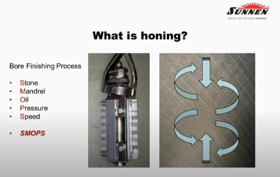 It's TECH LAB TUESDAY! This week we're sharing a recording of of a webinar presented by Sunnen Products Company back in 2014. This webinar, presented by Bob Dolder, Senior Sales and Application Engineer, was all about honing. Check it out at: goodson.com/blogs/goodson-…