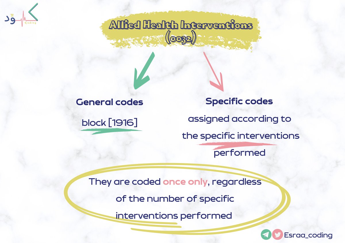 Esraa_coding's tweet photo. Coding Allied Health Intervention (0032)
#الترميز_الطبي
#هيئة_التخصصات_الصحية https://t.co/qA1qeHkkJX