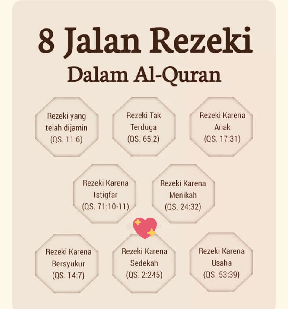 miemie19Falinda's tweet photo. Jangan putus asa ,semua ada jalannya 😊 https://t.co/gEUvkHJIg7