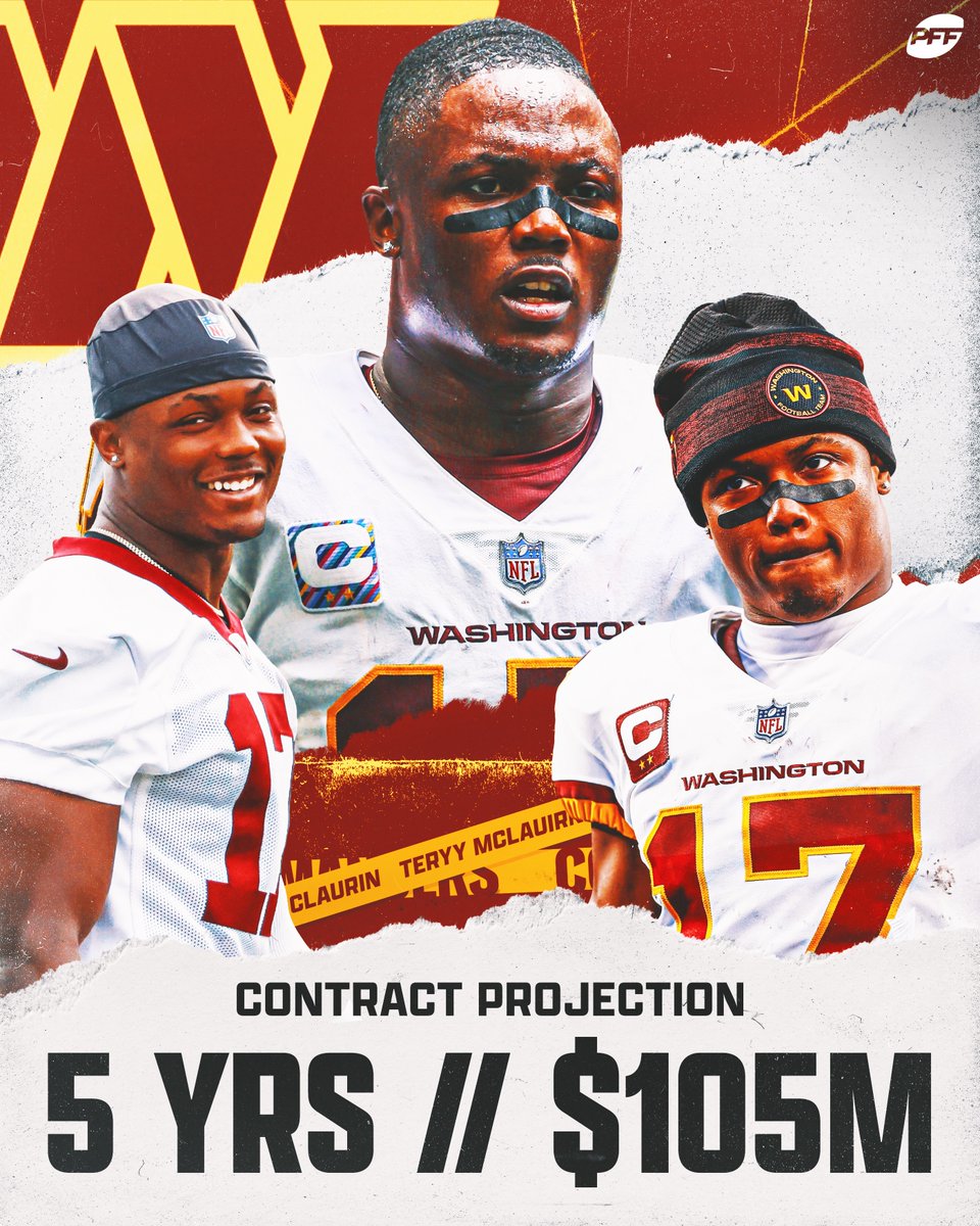 PFF's tweet photo. Pay Terry McLaurin 🗣 https://t.co/NoT8z0RnNr