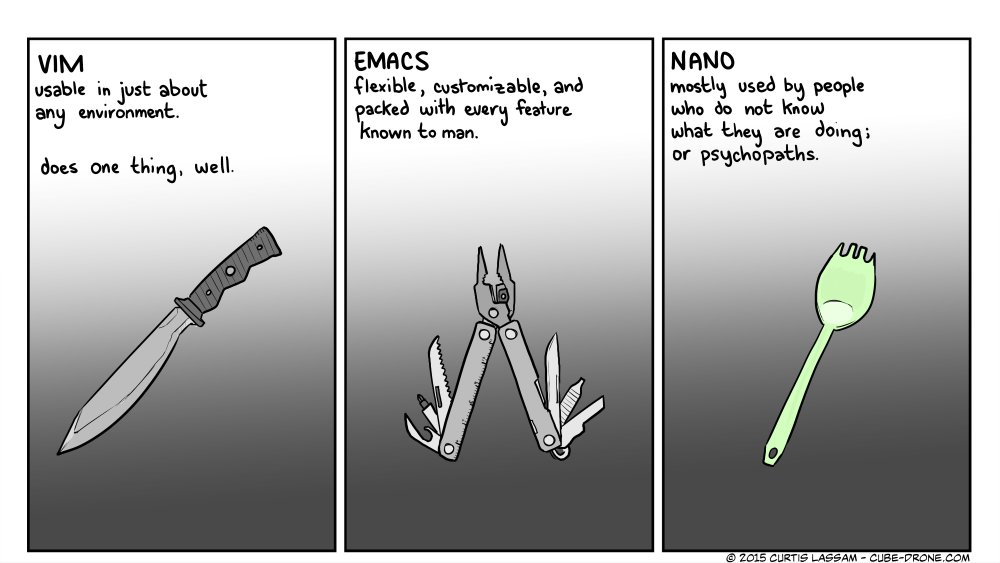 nixcraft's tweet photo. Flamebait Holy War https://t.co/ELQhBlwvtY haha https://t.co/zfBGwgg5Iq