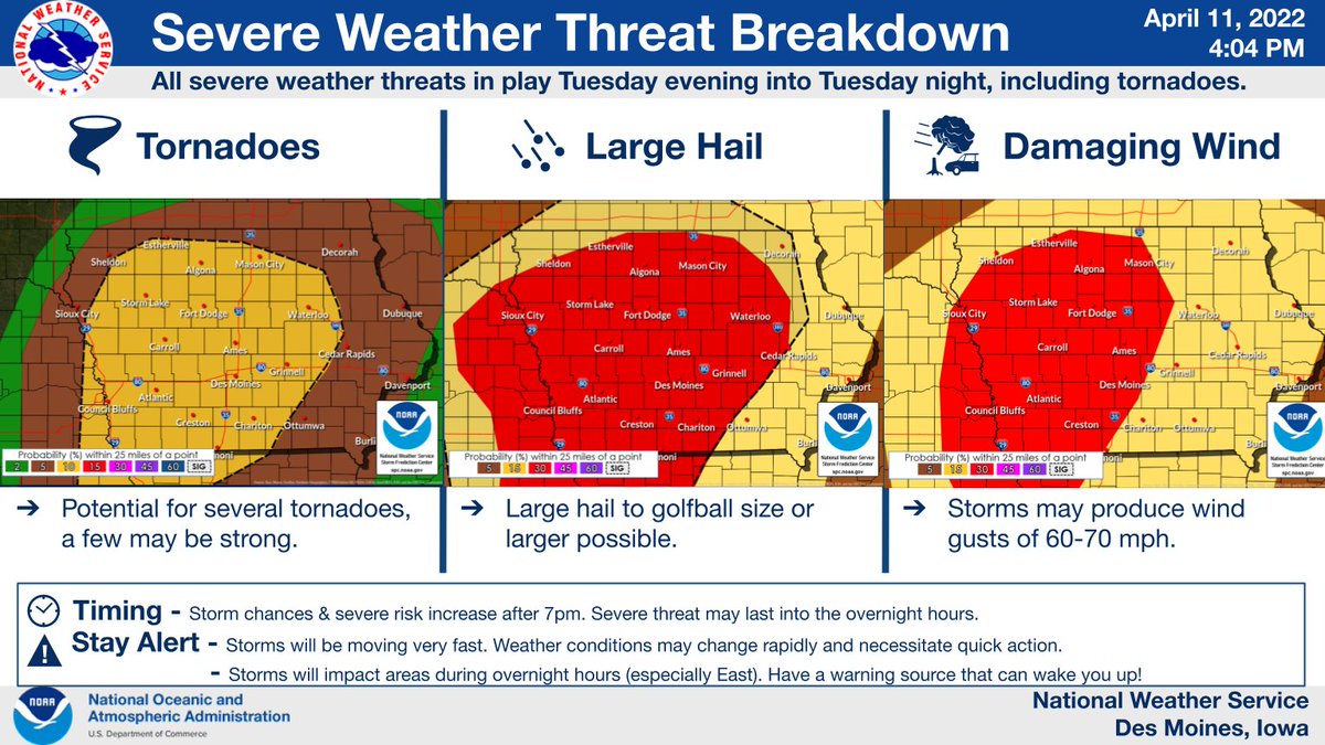 NWS Des Moines tweet media