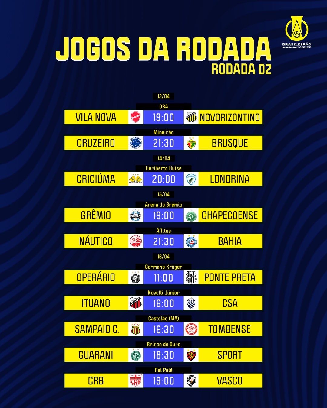 Confira os jogos da primeira rodada do Brasileirão Série B