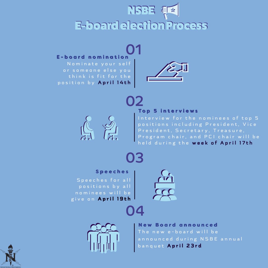 UTSANSBE's tweet photo. It’s election season 🗳if you’re interested in running for a position for the 2022-2023 academic year here is the timeline you’ll need to pay attention to. If you have any questions you can reach out to UTSA NSBE through DM or our groupme.
@r5nsbe @utsa
#birdsup #utsaengineering https://t.co/CSQcNl1Wak