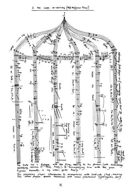 A classic! From Peter Maxwell Davies's "Eight songs for a mad king"!