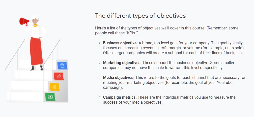 Marketing Monday? Great guide for marketing objectives to support your business goals.

#MarketingMonday #marketing #hostmatic