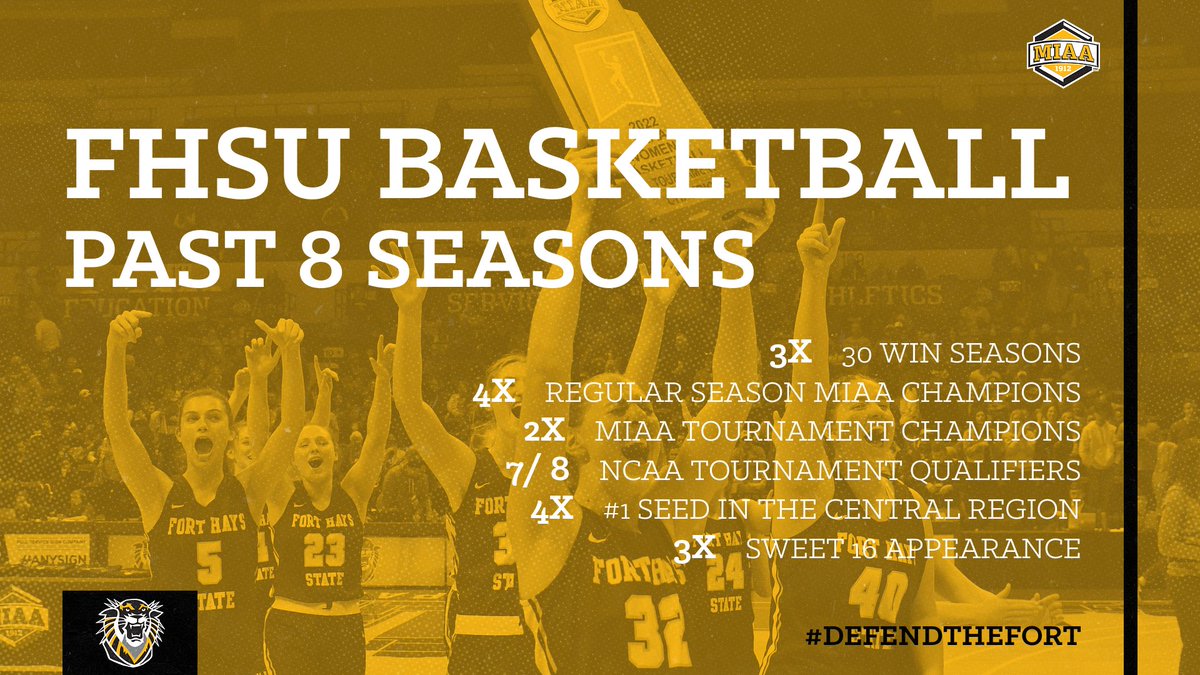 FHSUWBB's tweet image. A program that becomes home. 
A culture that doesn't graduate. 
A legacy that's still being written.
A tradition of excellence. 

 #DefendTheFort