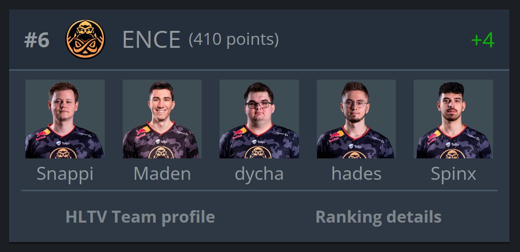 #6 IN THE WORLD

#EZ4ENCE