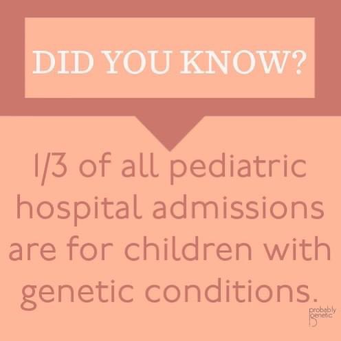 Probably Genetic (@probgenetic) on Twitter photo Most, but not all, genetic disorders begin in childhood. The frequency of childhood genetic disorders is under recognized, yet awareness is imperative for early intervention and treatment. That’s why Probably Genetic makes it our goal to shorten the diagnostic odyssey! #Genetics Most, but not all, genetic disorders begin in childhood. The frequency of childhood genetic disorders is under recognized, yet awareness is imperative for early intervention and treatment. That’s why Probably Genetic makes it our goal to shorten the diagnostic odyssey! #Genetics
