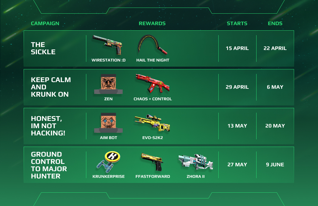 FACEIT Krunker on Twitter "Many of you asked for a complete view of