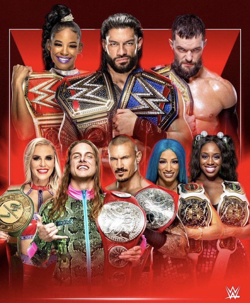 Wwe Roster Maker Wwe Roster 2022