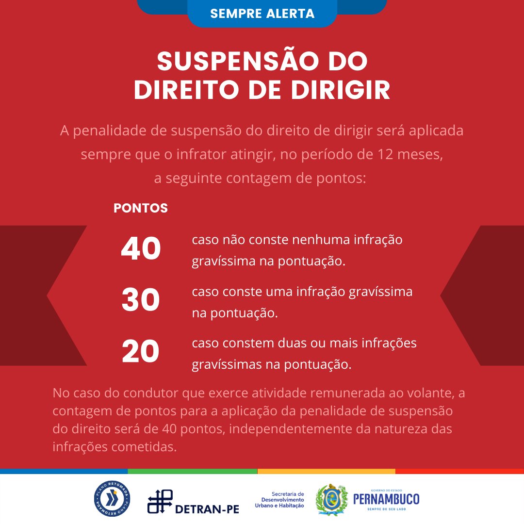 DetranPE's tweet photo. A penalidade de suspensão do direito de dirigir será aplicada.
Confira em https://t.co/VXICVmnrdp
#detranpe #pernambuco #transito #detranpeoficial #penalidade #suspensao https://t.co/cnWWGnt0ck