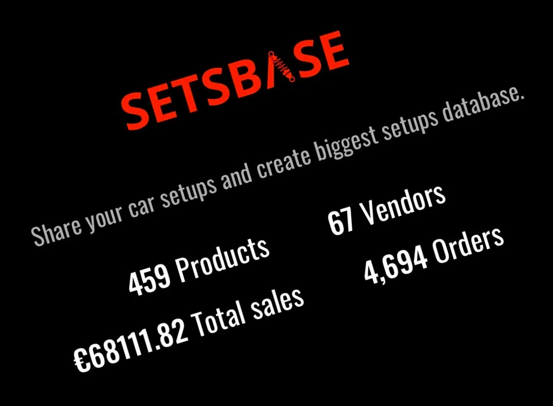 Setsbase tweet media