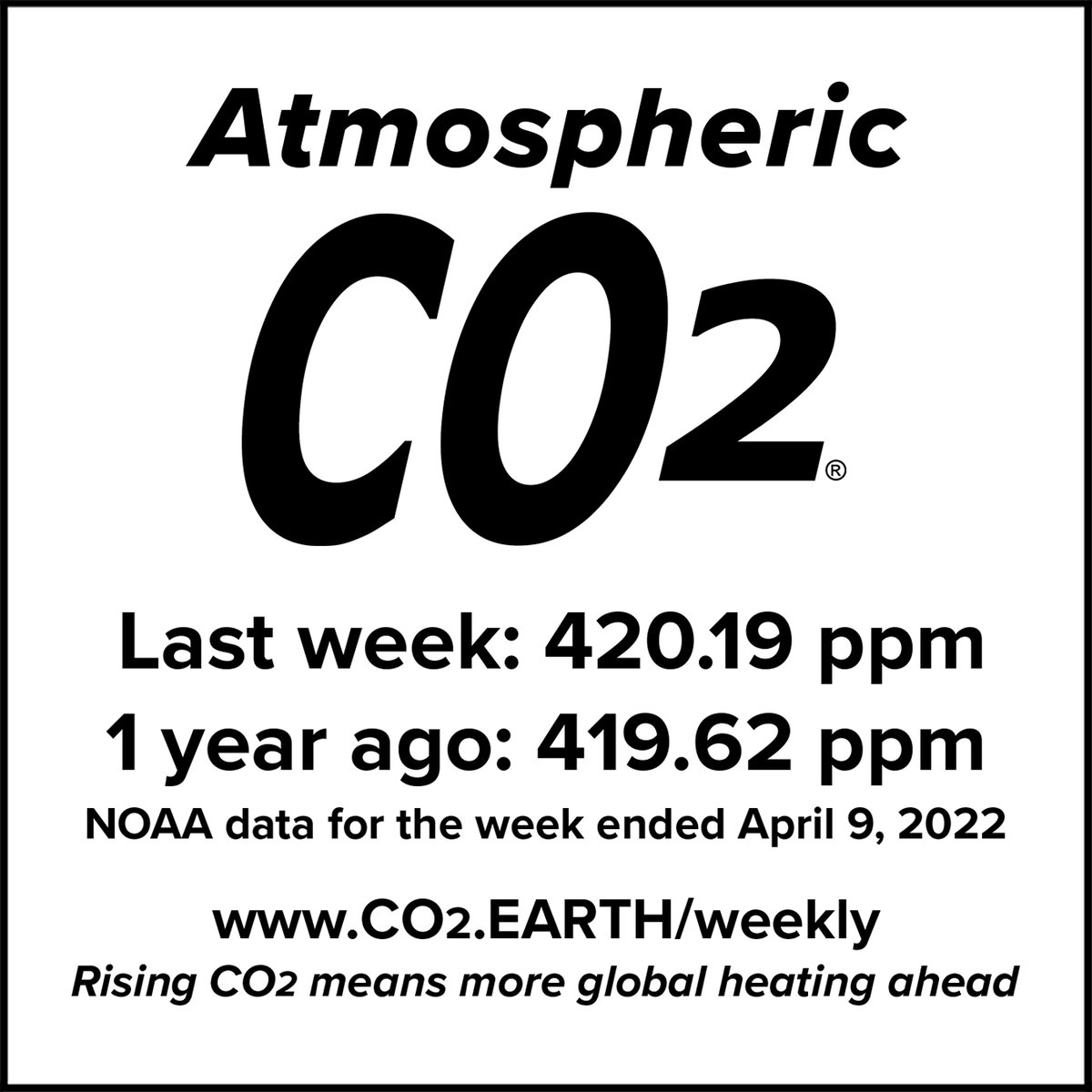 CO2_earth tweet picture
