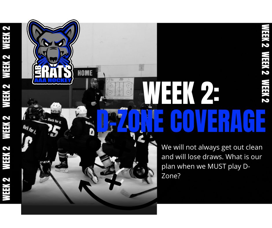 HockeyLabMN's tweet photo. https://t.co/O1kFQpGZgh