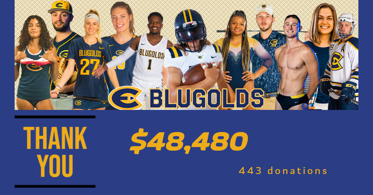 THANK YOU to all who made Giving Week a success! We raised nearly $50,000 thanks to 443 donations. 
<a href="/UWECGYM/">Blugold Gymnastics</a> led the way with 114 donations while women's <a href="/UWECSwimDive/">Blugold Swim & Dive</a> had 97. But because of their amazing efforts, BOTH teams will receive an additional $1,000!